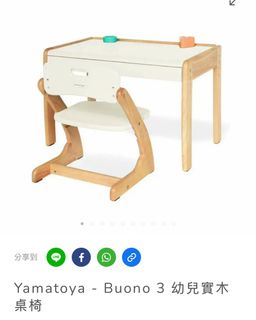 （分類：）位於 。 由 wing_hooo 提交（商品編號 1453666721，圖片 1）。簡介： 。