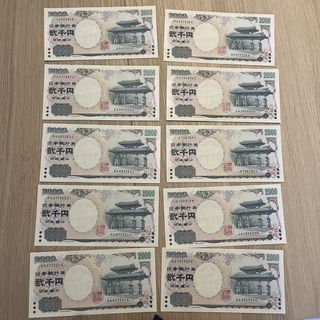 （分類：）位於 。 由 leebabysharks 提交（商品編號 1453991979，圖片 1）。簡介： 。