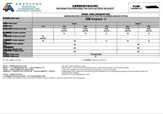 （分類：）位於 。 由 eunoia_0 提交（商品編號 1453885094，圖片 1）。簡介： 。