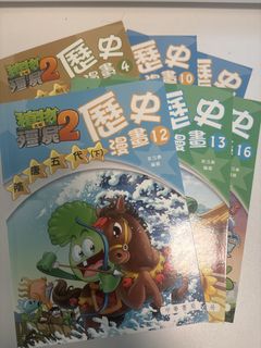 （分類：）位於 。 由 random.sell_888 提交（商品編號 1453913823，圖片 1）。簡介： 。