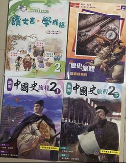 （分類：）位於 。 由 75360143 提交（商品編號 1453914399，圖片 1）。簡介： 。