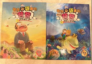 （分類：）位於 。 由 ka_mr 提交（商品編號 1453949803，圖片 1）。簡介： 。