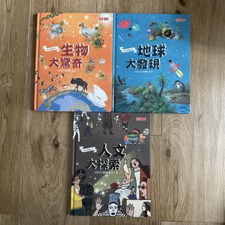 （分類：）位於 。 由 lazyvkbuynsell 提交（商品編號 1453882080，圖片 1）。簡介： 。