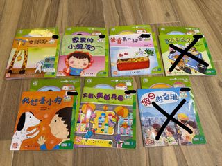 （分類：）位於 。 由 yoybibi 提交（商品編號 1451633187，圖片 1）。簡介： 。
