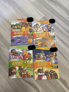 （分類：）位於 。 由 mkong2 提交（商品編號 1453971401，圖片 1）。簡介： 。