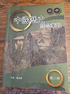 （分類：）位於 。 由 moonchan12345 提交（商品編號 1453844395，圖片 1）。簡介： 。