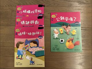 （分類：）位於 。 由 conlam15 提交（商品編號 1453973185，圖片 1）。簡介： 。