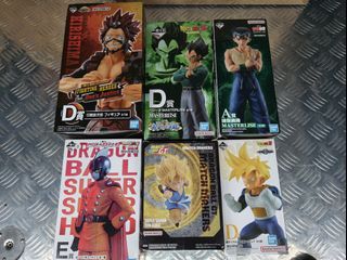 （分類：）位於 。 由 ricky3023 提交（商品編號 1453864791，圖片 1）。簡介： 。