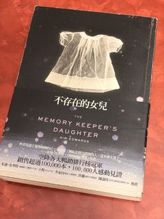 （分類：）位於 。 由 menne 提交（商品編號 1453941118，圖片 1）。簡介： 。