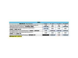 （分類：）位於 。 由 ijustwantosleep 提交（商品編號 1450429322，圖片 1）。簡介： 。