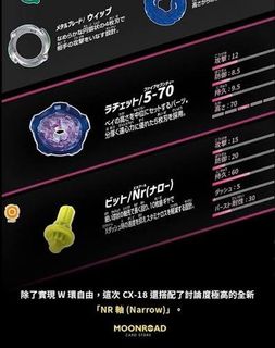 （分類：）位於 。 由 yo_9674 提交（商品編號 1453889737，圖片 1）。簡介： 。