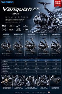 Spinning Reels & Rods Collection Collection item 3