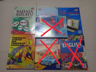 (Category: ) located in . Submitted by nanadrah.co (Listing ID 1453832612, Image 1). Description: .