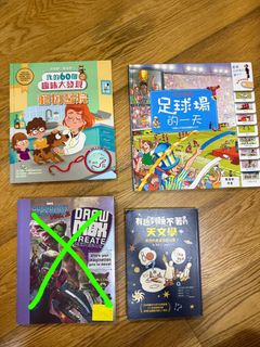 （分類：）位於 。 由 whiskice 提交（商品編號 1453019832，圖片 1）。簡介： 。
