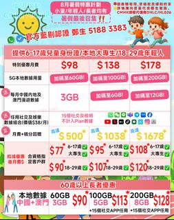 （分類：）位於 。 由 sumszehei 提交（商品編號 1345095751，圖片 1）。簡介： 。