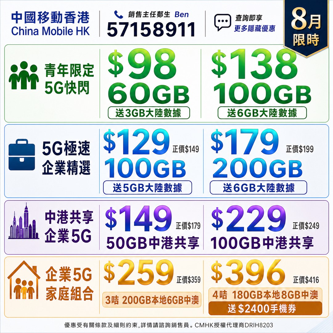 (分類:)位於 。 由 cmhksalesteam 提交(商品編號 1424921839,圖片 1)。簡介: 。