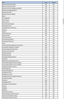（分類：）位於 。 由 studyhardincpaa 提交（商品編號 1453903685，圖片 1）。簡介： 。