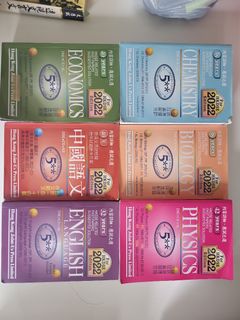 （分類：）位於 。 由 happyturtle_1a07dc 提交（商品編號 1453858884，圖片 1）。簡介： 。