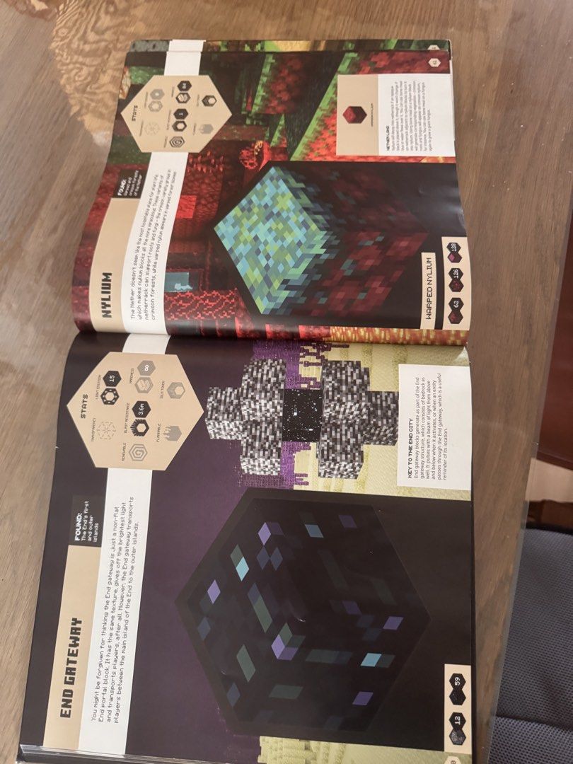 Minecraft （分類：兒童書籍）位於 Hong Kong。 由 oowwh 提交（商品編號 1453844742，圖片 3）。簡介： 。