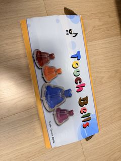 （分類：）位於 。 由 kat0616 提交（商品編號 1453921742，圖片 1）。簡介： 。