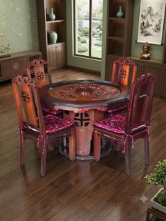 (Category: ) located in . Submitted by japansurplus29 (Listing ID 1453878763, Image 1). Description: .