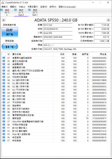 由 wallevans (刊登 ID 1454120062，圖片 1) 提交，位於 的 (類別：)，說明：。