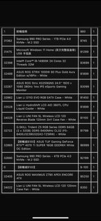 （分類：）位於 。 由 homecl3an 提交（商品編號 1454065360，圖片 1）。簡介： 。