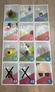 （分類：）位於 。 由 reneechan9090 提交（商品編號 1451093602，圖片 1）。簡介： 。