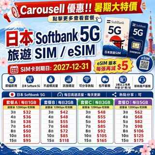 （分類：）位於 。 由 easygosim 提交（商品編號 1374413486，圖片 1）。簡介： 。
