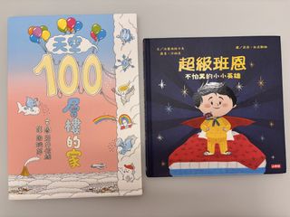 （分類：）位於 。 由 iambellemama 提交（商品編號 1454037587，圖片 1）。簡介： 。