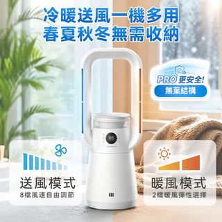 小型電器/個人護理/日常生活 Collection item 3