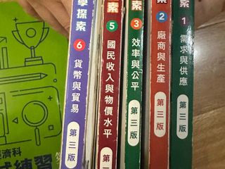 （分類：）位於 。 由 lsyyy_830 提交（商品編號 1454166332，圖片 1）。簡介： 。