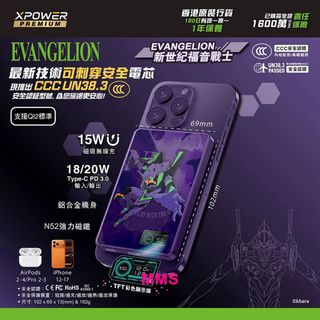 （分類：）位於 。 由 mmsgiftshop 提交（商品編號 1454054337，圖片 1）。簡介： 。
