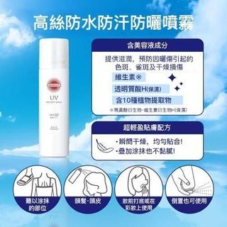 （分類：）位於 。 由 jinwellstore 提交（商品編號 1454064467，圖片 1）。簡介： 。