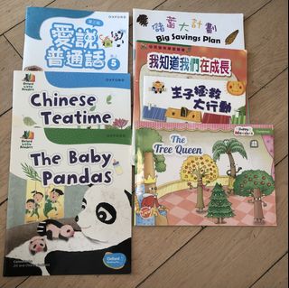 （分類：）位於 。 由 wing.wing_ 提交（商品編號 1451919029，圖片 1）。簡介： 。