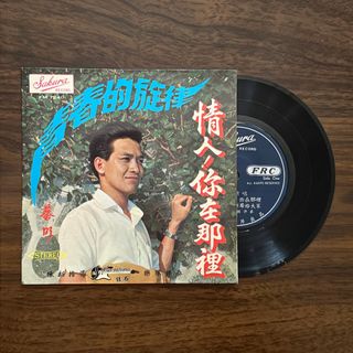 (Category: ) located in . Submitted by jaxxtan (Listing ID 1454136904, Image 1). Description: .