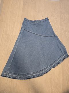 （分類：）位於 。 由 dche15 提交（商品編號 1454100735，圖片 1）。簡介： 。