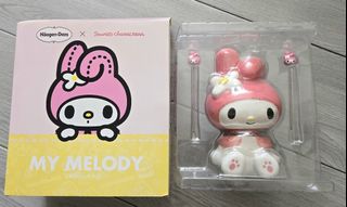 （分類：）位於 。 由 xiubak 提交（商品編號 1454079898，圖片 1）。簡介： 。