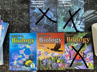 （分類：）位於 。 由 st.9. 提交（商品編號 1447131450，圖片 1）。簡介： 。