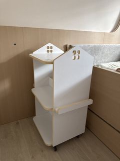 （分類：）位於 。 由 szewaa91 提交（商品編號 1454087068，圖片 1）。簡介： 。