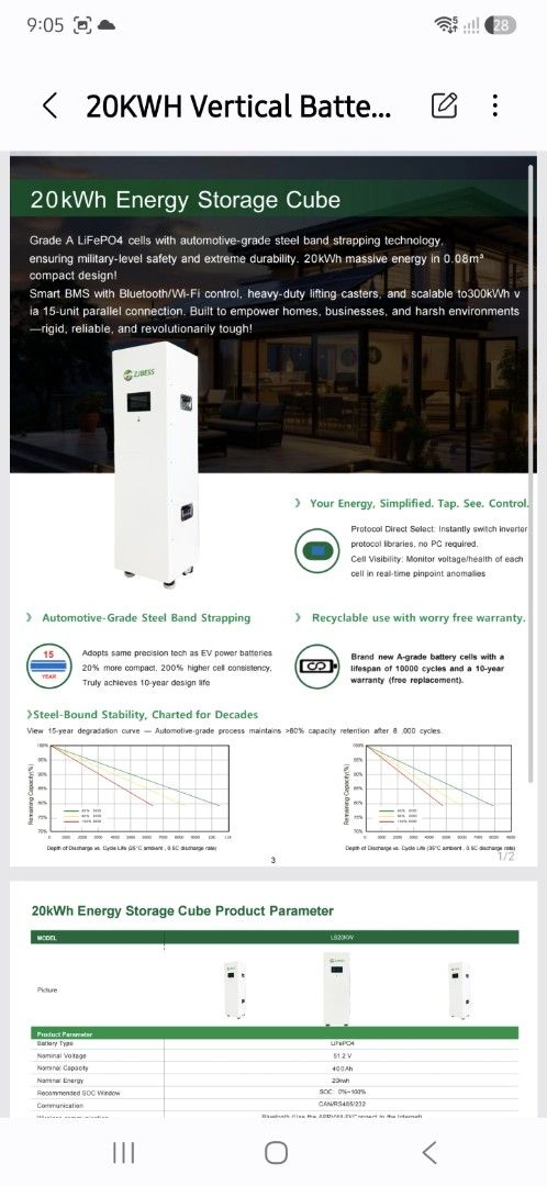 LifePO4 Solar Battery 51.2v 400ah 20kwh (Category: Industrial Equipment) located in Santa Rosa. Submitted by miloizay (Listing ID 1454067430, Image 1). Description: 20kwh energy storage cube Brandnew LifePO4 Battery 20kwh 51.2v 400ah Brand: ZJBESS touchscreen with bluetooth net weight: 155kgs 10,000cycle 5yrs warranty Pick up location: Santa Rosa Laguna pick up or lalamove delivery DM for more info.