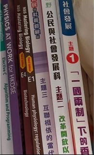 （分類：）位於 。 由 hcy_. 提交（商品編號 1454115046，圖片 1）。簡介： 。
