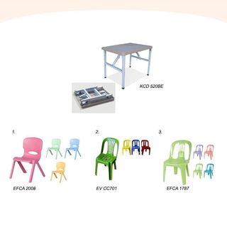 (Category: ) located in . Submitted by orange_online_store (Listing ID 1454032846, Image 1). Description: .