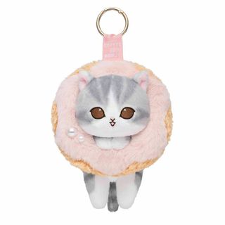 (Category: ) located in . Submitted by aichii (Listing ID 1454166693, Image 1). Description: .