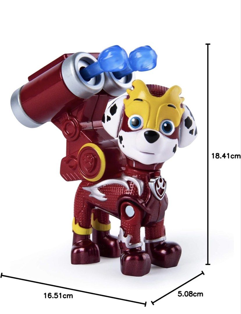 Paw Patrol Hero Mighty Pup - Marshall (Category: Kids Toys) located in San Juan City. Submitted by knickscorner (Listing ID 1454137832, Image 1). Description: Used/ no box / may have some discoloration due to storage (can send more pics) P500 squeeze legs to activate feature I’m happy to answer any inquiries you have about the item. Pass! 😵🙅 when in doubt. Please 🅾️nly make an offer if you are 💯 sure, Otherwise, let’s not waste each other’s t