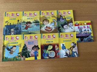 （分類：）位於 。 由 vicky.ling 提交（商品編號 1454092869，圖片 1）。簡介： 。