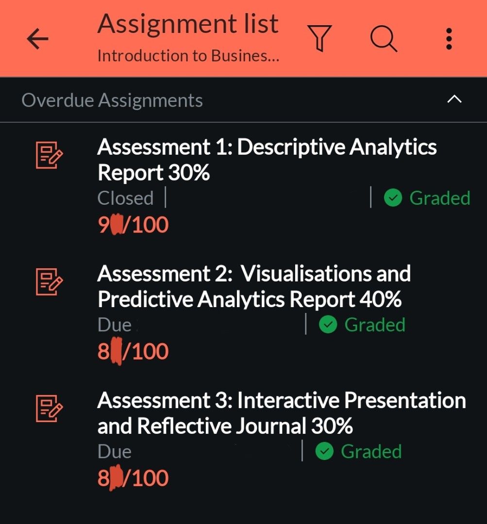SIM RMIT Assignment Help (Category: Textbooks) located in Singapore. Submitted by jonasdealer (Listing ID 1454005381, Image 2). Description: - Assignment Help for Intro to Business Analytics module - INSEAD heavily looks out for this module - Top Scorer for the module (2nd Pic) - All Notes/Assignment are not outsourced - Core Module for Business & Technology Major and Minor DM to discuss more info SIM Singapore Institute of Management Business an
