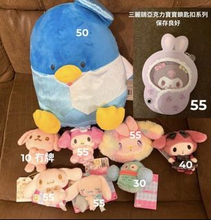 （分類：）位於 。 由 soobin.nie 提交（商品編號 1454162738，圖片 1）。簡介： 。