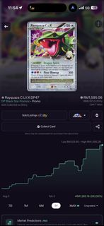 (Category: ) located in . Submitted by vetementsow (Listing ID 1454032066, Image 1). Description: .
