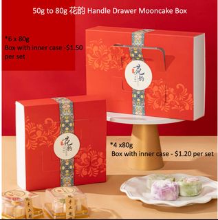 (Category: ) located in . Submitted by bakebakeryfun (Listing ID 1454259152, Image 1). Description: .